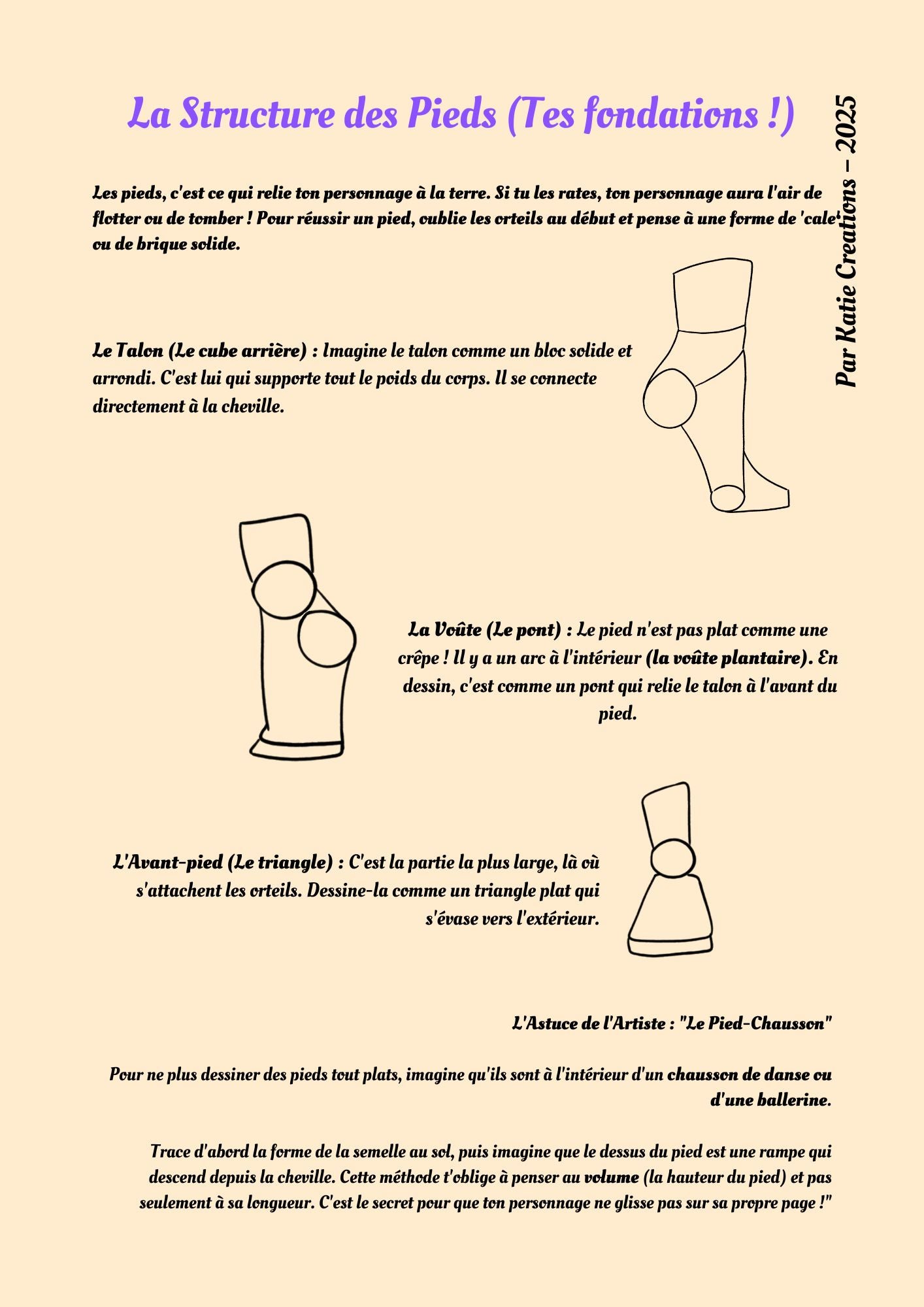 Apprendre le dessin pour débutant : La méthode simple, ludique et créative