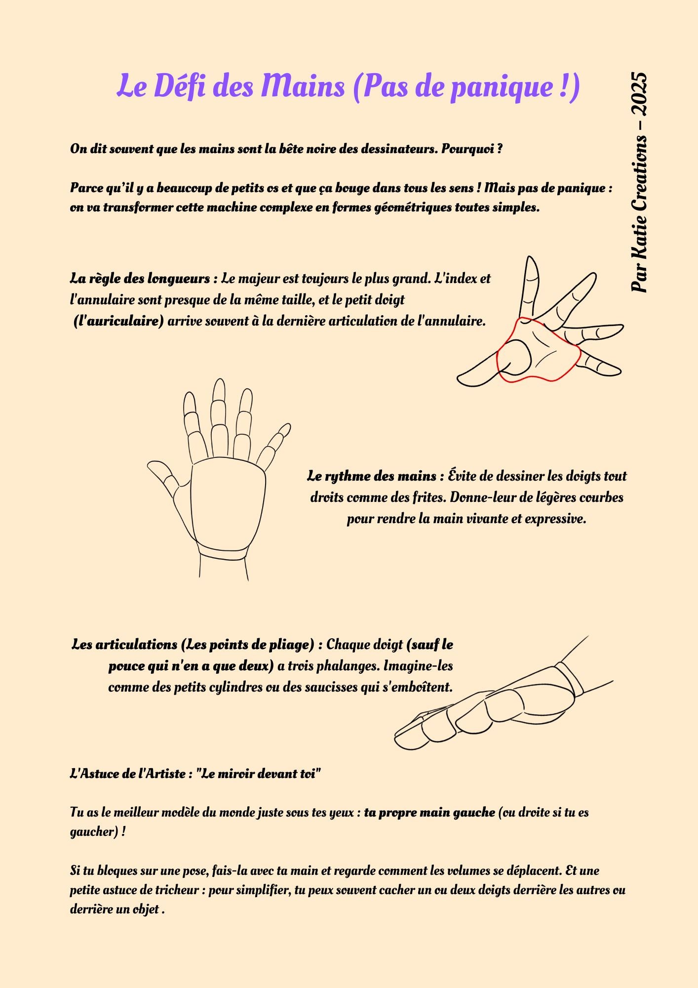 Apprendre le dessin pour débutant : La méthode simple, ludique et créative